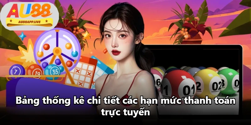 Bảng thống kê chi tiết các hạn mức thanh toán trực tuyến Bảng thống kê chi tiết các hạn mức thanh toán trực tuyến