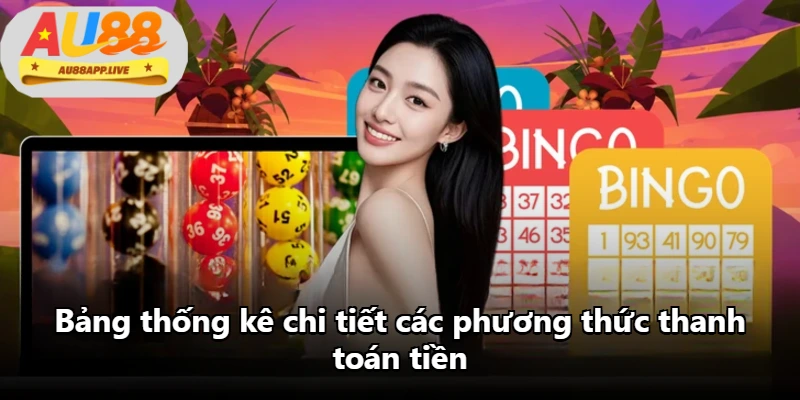 Bảng thống kê chi tiết các phương thức thanh toán tiền Bảng thống kê chi tiết các phương thức thanh toán tiền