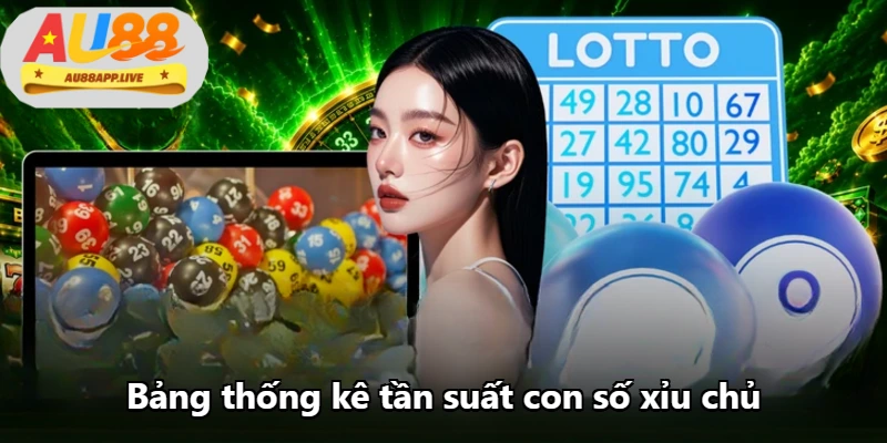 Bảng thống kê tần suất con số xỉu chủ Bảng thống kê tần suất con số xỉu chủ