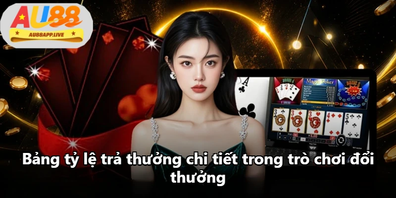 Bảng tỷ lệ trả thưởng chi tiết trong trò chơi đổi thưởng Bảng tỷ lệ trả thưởng chi tiết trong trò chơi đổi thưởng