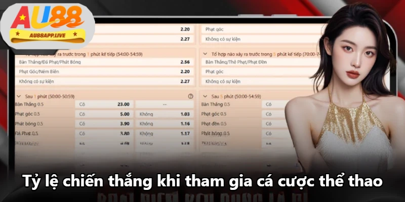 Tỷ lệ chiến thắng khi tham gia cá cược thể thao Tỷ lệ chiến thắng khi tham gia cá cược thể thao